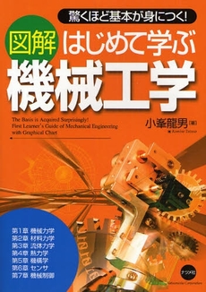 良書網 図解はじめて学ぶ機械工学 出版社: ﾅﾂﾒ社 Code/ISBN: 9784816344763