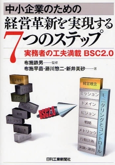 中小企業のための経営革新を実現する７つのステップ