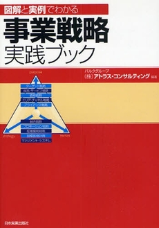 事業戦略実践ブック