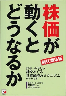 株価が動くとどうなるか