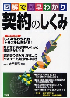 良書網 契約のしくみ 出版社: ｱﾘｱﾄﾞﾈ企画 Code/ISBN: 9784384041811