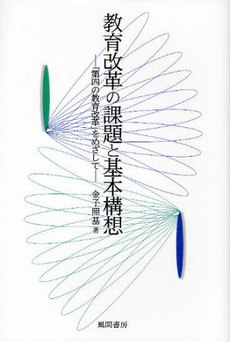 教育改革の課題と基本構想