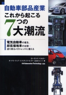 自動車部品産業これから起こる7つの大潮流