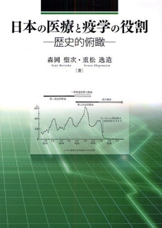 日本の医療と疫学の役割