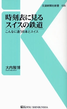 時刻表に見るスイスの鉄道