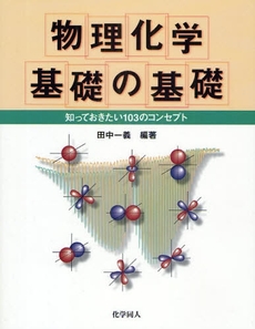 物理化学基礎の基礎