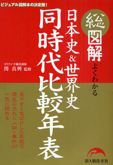 良書網 総図解よくわかる日本史＆世界史同時代比較年表 出版社: 新人物往来社 Code/ISBN: 9784404039545