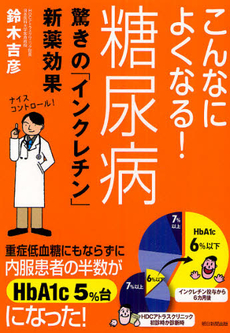 こんなによくなる！糖尿病