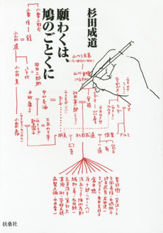 願わくは、鳩のごとくに