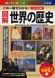 良書網 この一冊でわかる！図解世界の歴史 出版社: メイツ出版 Code/ISBN: 9784780411829