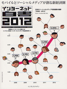 良書網 インターネット白書 2012 出版社: インプレスジャパン Code/ISBN: 9784844332305