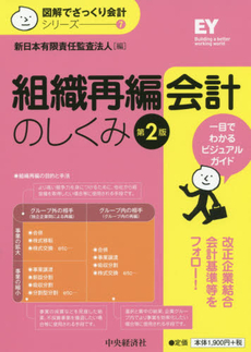 良書網 組織再編 出版社: 中央経済社 Code/ISBN: 9784502046100