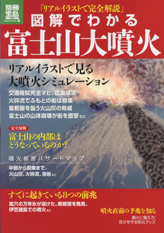 図解でわかる富士山大噴火