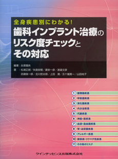 良書網 歯科インプラント治療のリスク度チェックとその対応 出版社: ｸｲﾝﾃｯｾﾝｽ出版 Code/ISBN: 9784781202723