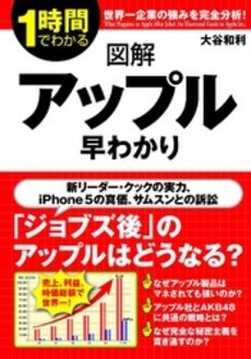 良書網 図解アップル早わかり 出版社: 中経出版 Code/ISBN: 9784806145141