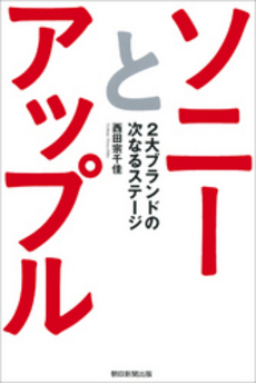 ソニーとアップル