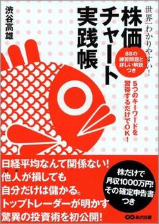 世界一わかりやすい！株価チャート実践帳