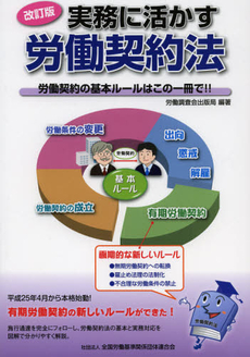 良書網 実務に活かす労働契約法 出版社: 全国労働基準関係団体連合会 Code/ISBN: 9784863190191