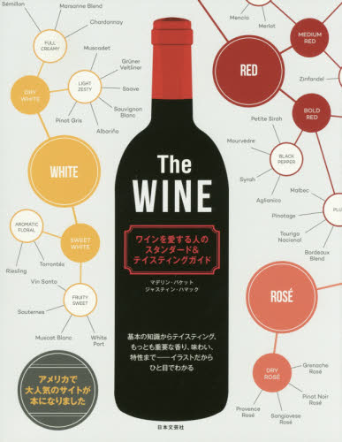 Ｔｈｅ　ＷＩＮＥ　ワインを愛する人のスタンダード＆テイスティングガイド　香り、味わい、特性まで－イラストだからひと目でわかる