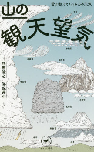 山の観天望気　雲が教えてくれる山の天気