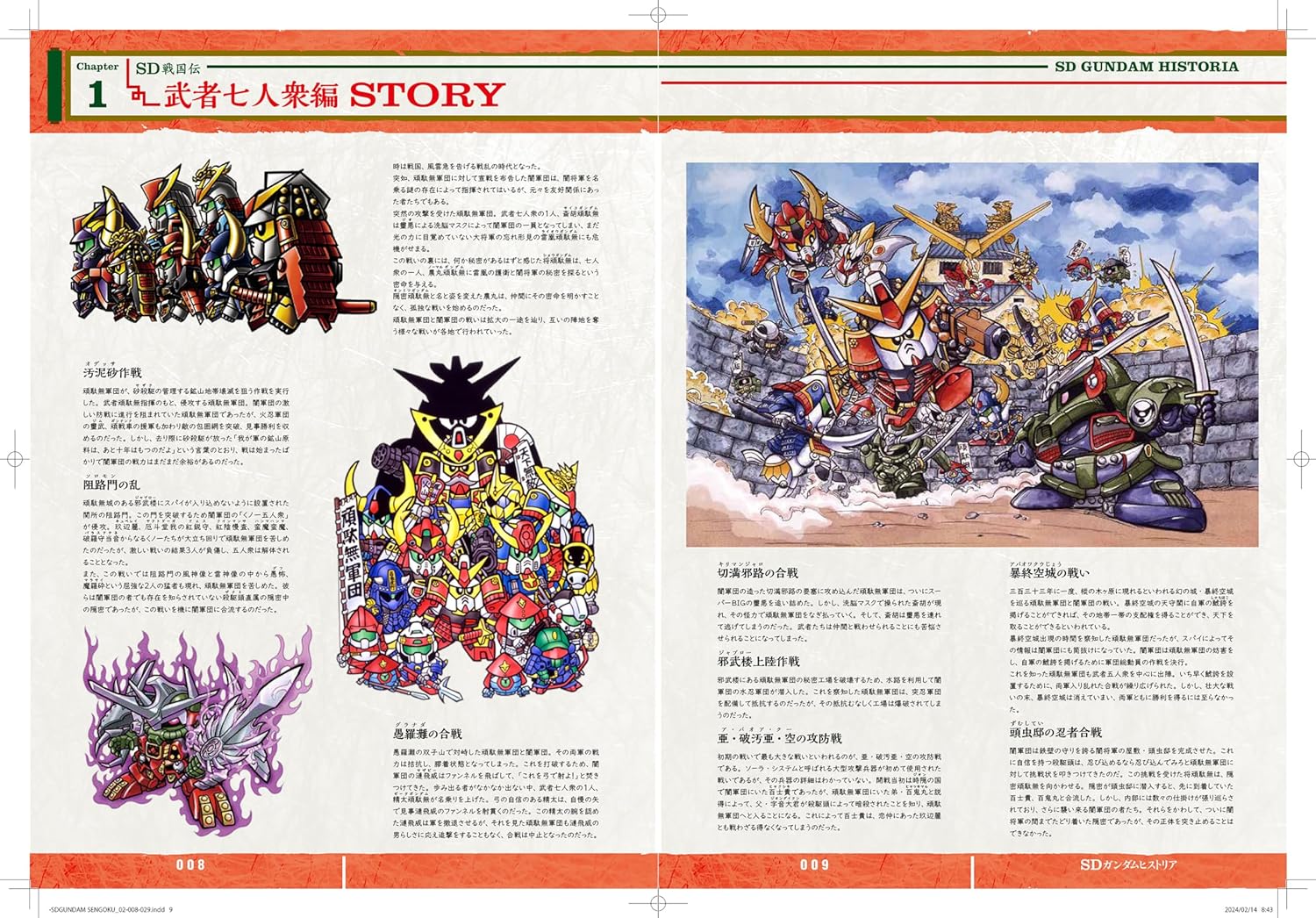 yoihon SD gundam