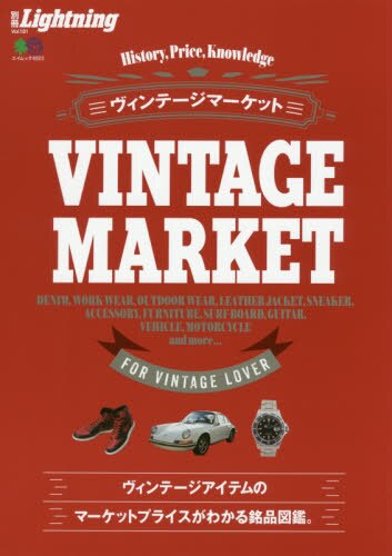 ヴィンテージマーケット　Ｈｉｓｔｏｒｙ，Ｐｒｉｃｅ，Ｋｎｏｗｌｅｄｇｅ