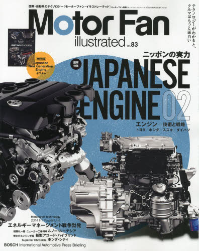 Motor Fan illustrated 083