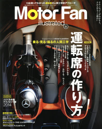 Motor Fan illustrated 093