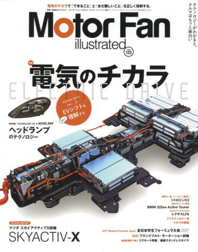 Motor Fan illustrated 133