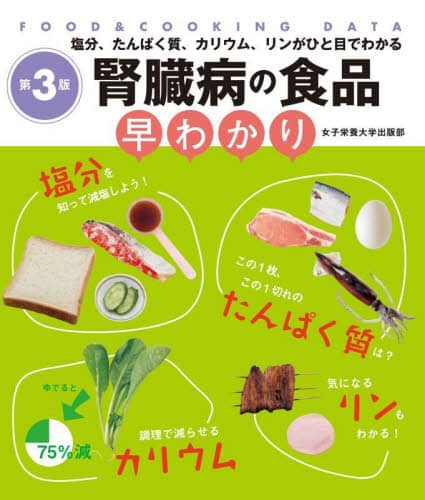 腎臓病の食品早わかり　塩分、たんぱく質、カリウム、リンがひと目でわかる