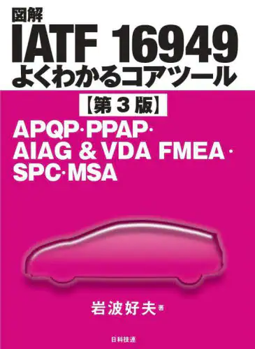 良書網 図解ＩＡＴＦ　１６９４９よくわかるコアツール　ＡＰＱＰ・ＰＰＡＰ・ＡＩＡＧ　＆　ＶＤＡ　ＦＭＥＡ・ＳＰＣ・ＭＳＡ 出版社: 日科技連出版社 Code/ISBN: 9784817197481