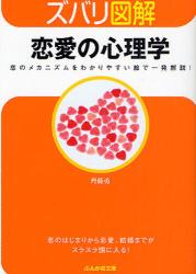 ｽﾞﾊﾞﾘ図解 恋愛心理学