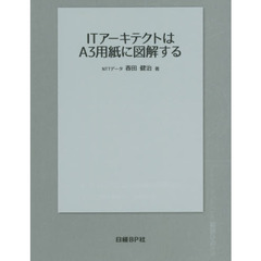 ITアーキテクトはA3用紙を使う