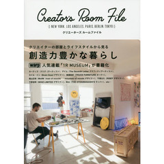 CREATOR'S ROOM FILE