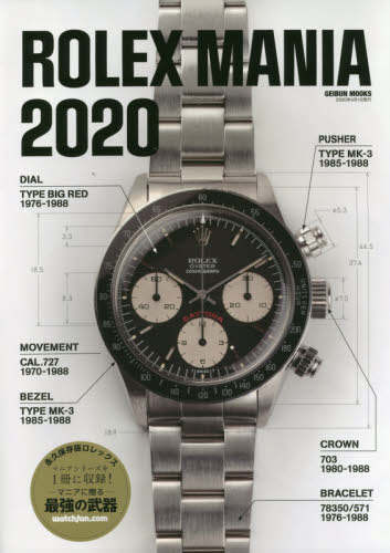 ＲＯＬＥＸ　ＭＡＮＩＡ　２０２０