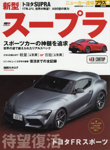 トヨタ新型スープラ　＋待望復活トヨタＦＲスポーツ