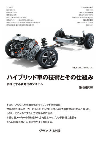 ハイブリッド車の技術とその仕組み　多様化する新時代のシステム